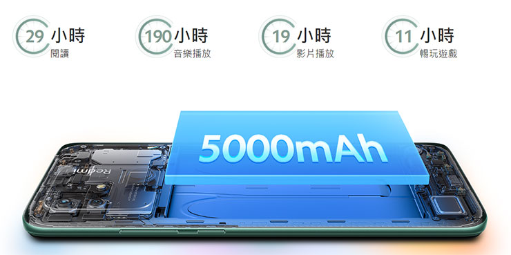 Redmi 10C 內建 5000 mAh 大容量電池