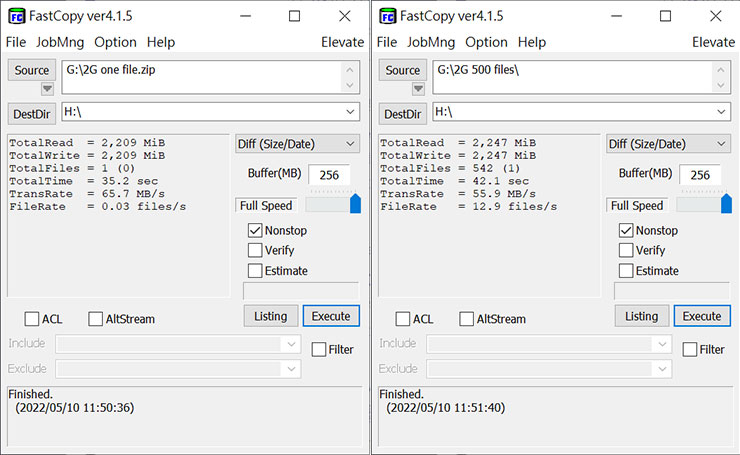 透過 FastCopy 來實測檔案的存取效能，單檔 2GB 傳輸（圖左）的速度為 65.7 MB/s，多檔 2GB 傳輸（圖右）的傳輸速度為 55.8 MB/s。