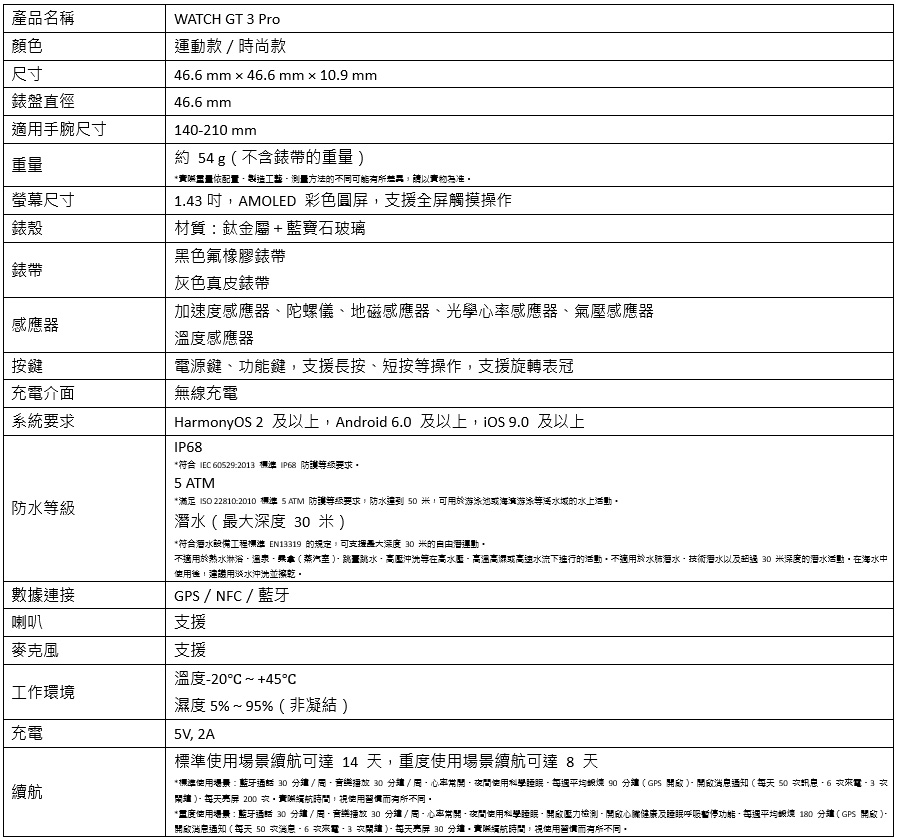 HUAWEI WATCH GT 3 Pro 產品規格表
