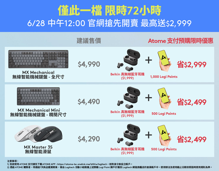 Logitech MX Master 3S無線智能滑鼠及MX Mechanical無線智能機械鍵盤6月28日起展開三天首賣，前300名早鳥最高再送2,999元好禮