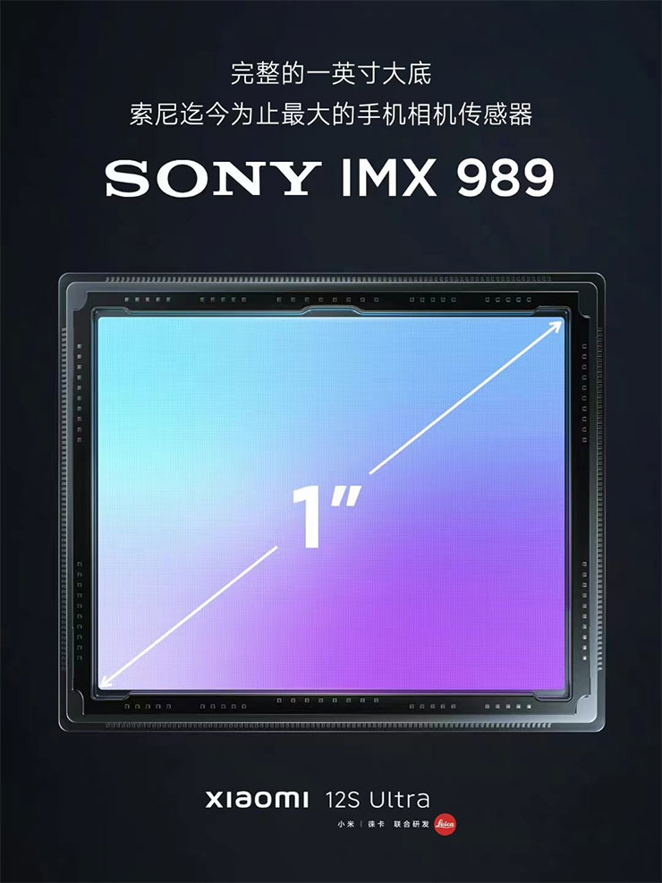 Sony IMX989 的尺寸達 1 吋的大小