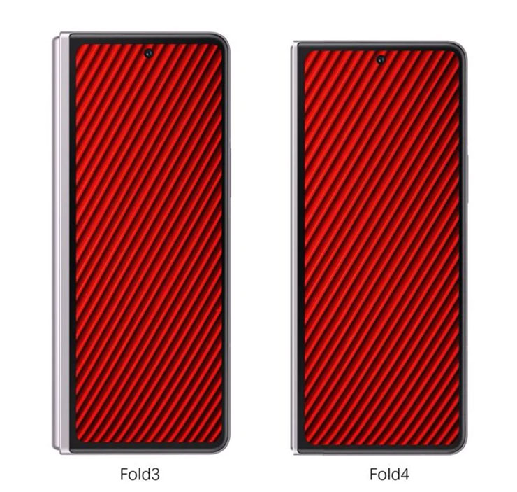 先前流出 Galaxy Z Fold3 與 Z Fold4 的封面螢幕比例對比