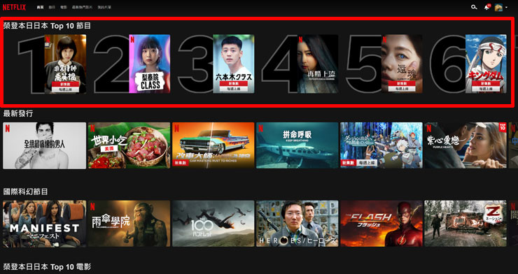 透過 Surfshark VPN 切換至日本，可以發現到 Netflix 選單中的 Top 10 統計已經切換到日本當地，且選單中也有一些台灣看不到的內容。