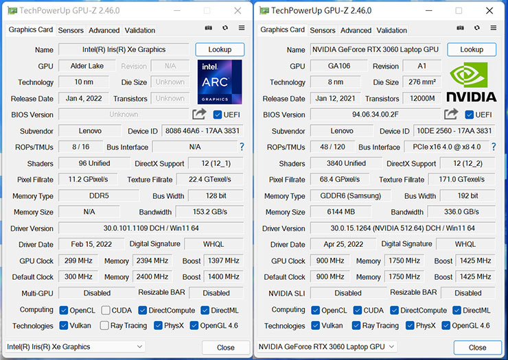 透過 GPU-Z 查看 Legion 5i 的整合型顯卡（圖左）與獨立顯卡（圖右）的詳細資訊。