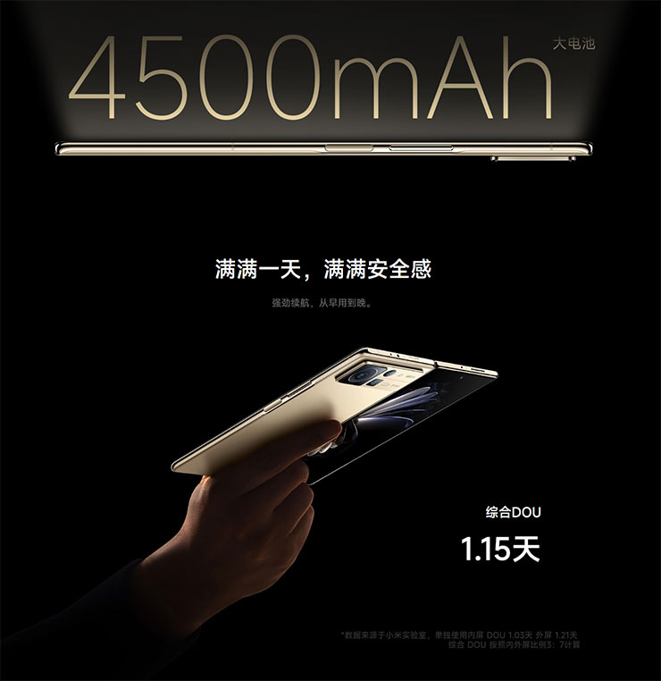 Xiaomi Mix Fold2 配置 4500 mAh 的電池容量與 67W 的有線快充。