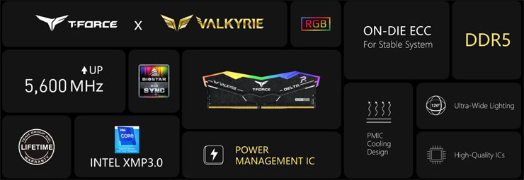 T-FORCE DELTA RGB DDR5 VALKYRIE Edition 電競超頻桌上型記憶體特色一覽