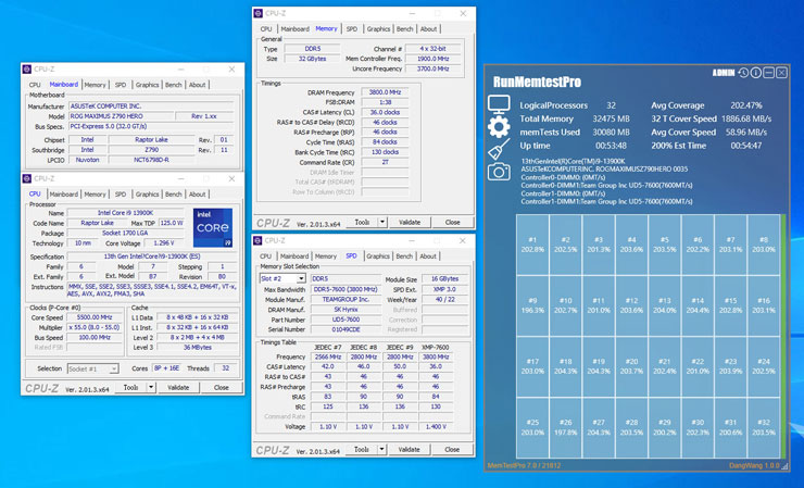 Z790 主機板搭配最新 Intel 第 13 代 Core i9 處理器通過燒機測試的截圖：ASUS