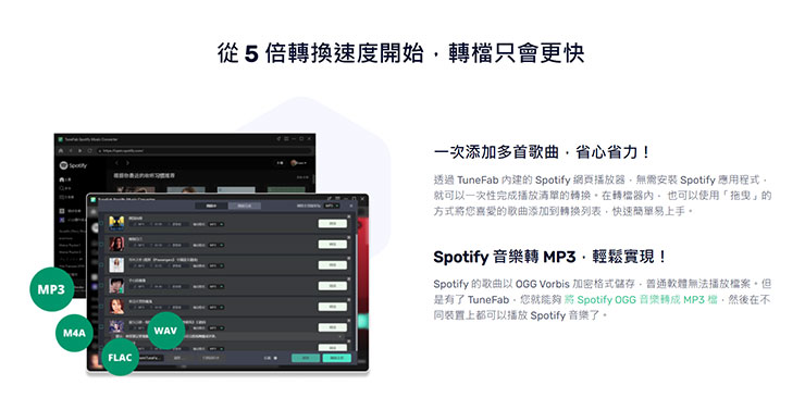TuneFab Spotify 音樂轉檔器的轉檔速度相當快，最快可做到 5 倍速轉換。