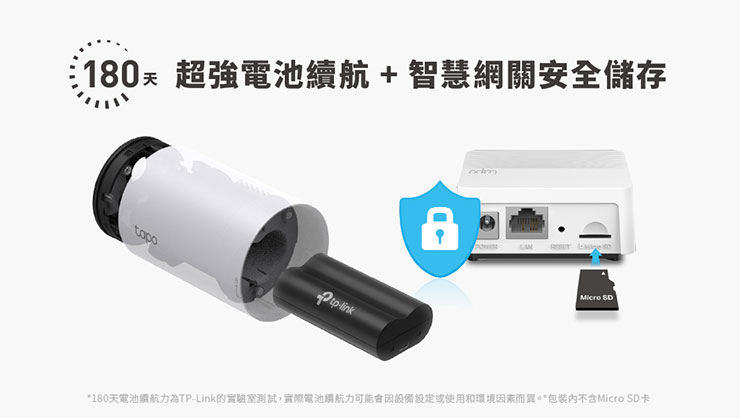 家裡沒人不怕沒人守門!TP-Link 推出 Tapo C420S2 與 C225 攝影機成為春節期間出遊時安全後盾! - 阿祥的網路筆記本 TP-Link 全新上市的Tapo C420S2透過低功耗協定充電設計,能夠有效延長攝影機的使用時間,電池續航力更長達 180 天
