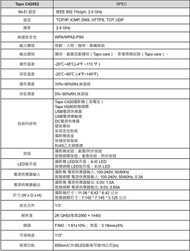 家裡沒人不怕沒人守門!TP-Link 推出 Tapo C420S2 與 C225 攝影機成為春節期間出遊時安全後盾! - 阿祥的網路筆記本 Tapo C420S2規格表