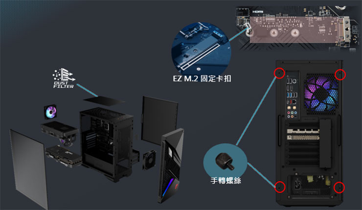 經典電競桌機 MSI MPG Infinite X2 開賣~搭載第 13 代 Intel Core 處理器 + RTX 40 系列顯卡! - 阿祥的網路筆記本 無須工具 輕鬆升級