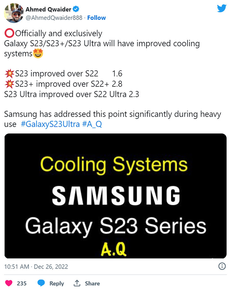 三星 Galaxy S23 系列新曝光三個升級重點:螢幕亮度、電池容量與散熱系統! - 阿祥的網路筆記本 爆料者 Ahmed Qwaider 的貼文指出,Galaxy S23 全系都將改進散熱系統,相較於前一代,S23 提升效能約 1.6 倍,S23+ 提升效能約 2.8 倍,S23 Ultra 提升效能約 2.3 倍。