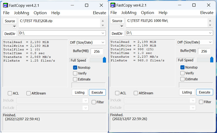 透過 FastCopy 實測 T-FORCE CARDEA Z44L 的檔案存取效能，圖左為使用 2GB 單檔測試獲得 2,869 MB/s 的成績，圖右為使用 2GB 1000 個檔案測試獲得 2,237 MB/s 的成績。