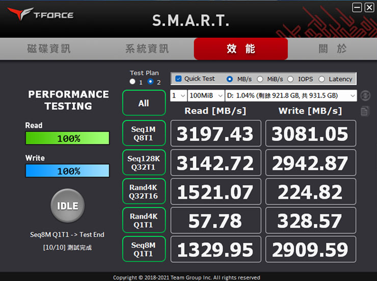效能的分頁提供了 SSD 的效能跑分測試，可隨時確認一下當下的效能表現是否正常。