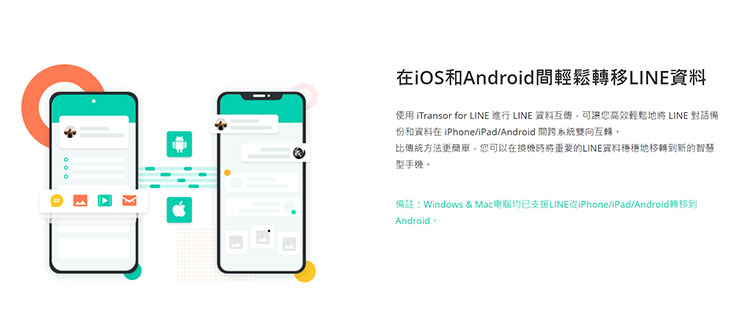 iTransor for LINE 工具介紹