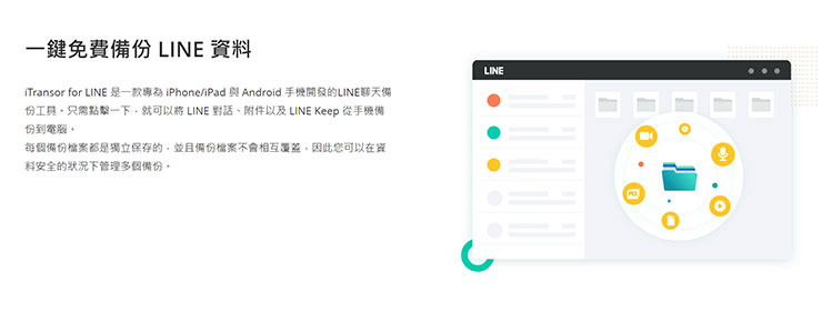 iTransor for LINE 工具介紹