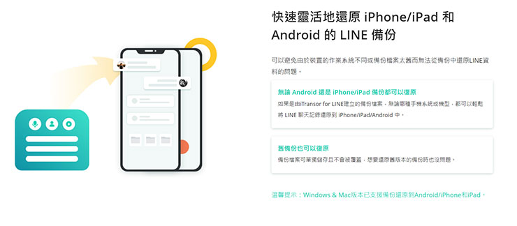 iTransor for LINE 工具介紹