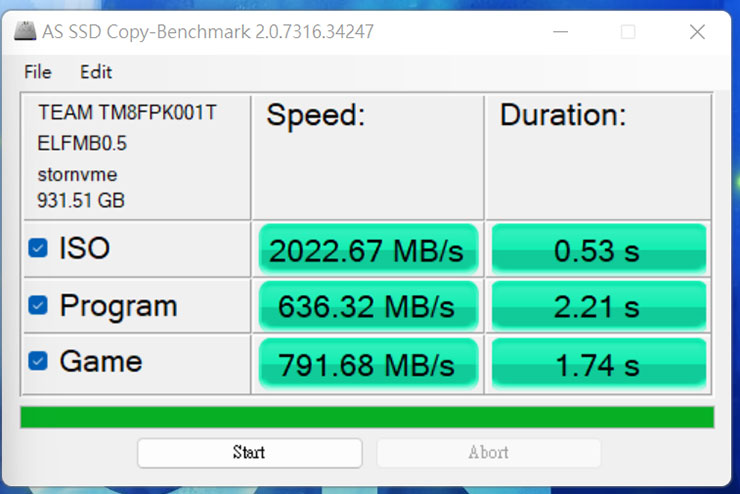 AS SSD Benchmark 使用檔案複製效能測試，ISO 檔速度為 2022.67 MB/s、程式為 636.32 MB/s、遊戲為 791.68 MB/s。