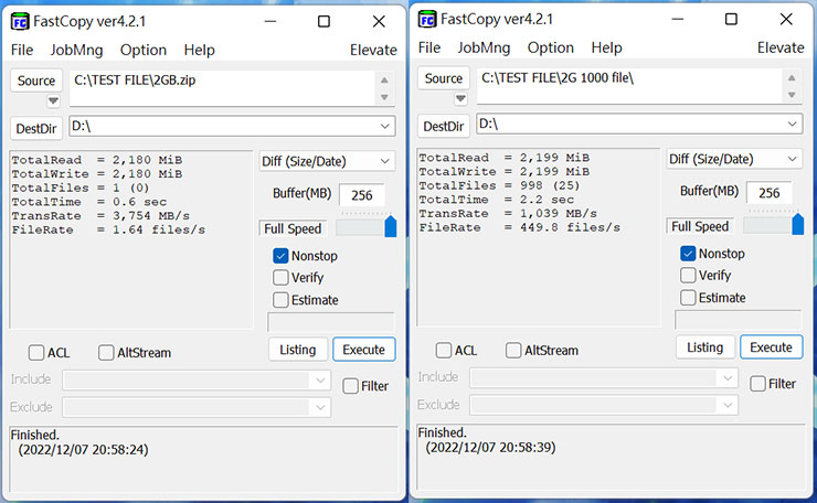 透過 FastCopy 實測 TeamGroup MP44L 的檔案存取效能，圖左為使用 2GB 單檔測試獲得 3,754 MB/s 的成績，圖右為使用 2GB 1000 個檔案測試獲得 1,039 MB/s 的成績。