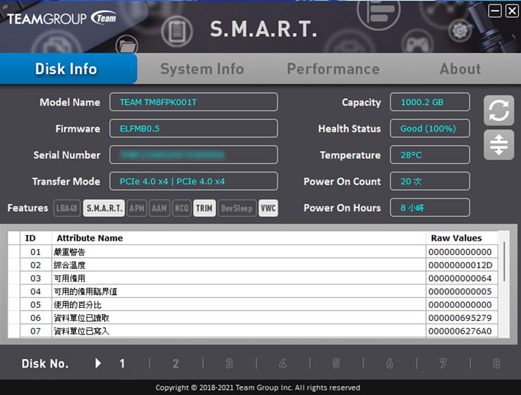 SSD S.M.A.R.T Tool 功能介面十分簡潔，主頁提供了磁碟資訊，包括型號、目前的韌體版本、序號、傳輸模式、容量等資訊，也提供了 SSD 健康度的預估與當下使用溫度，以及已開機次數與已開機時間…等訊。