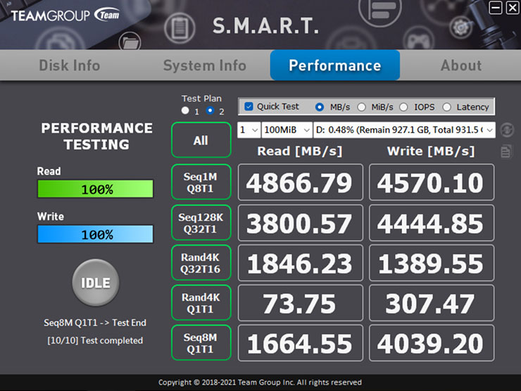 效能的分頁提供了 SSD 的效能跑分測試，可隨時確認一下當下的效能表現是否正常。
