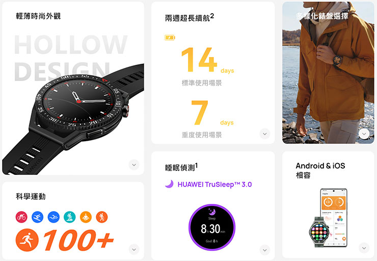 HUAWEI 全新推出 WATCH GT 3 SE 與 FreeBuds 5i,新品排隊會驚喜獎不完、還有豪禮四重送! - 阿祥的網路筆記本 HUAWEI WATCH GT 3 SE