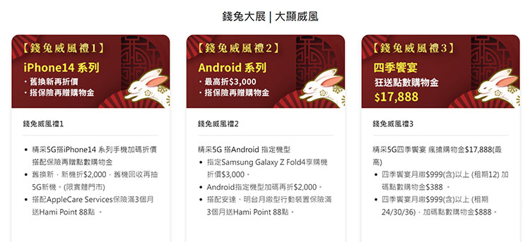 中華電信推出精采 5G「錢兔大展 大顯威風」優惠活動