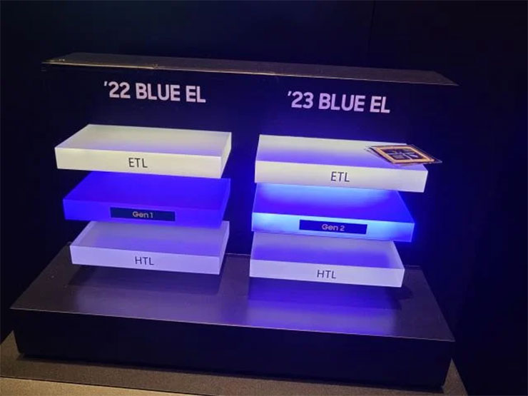 三星專為筆電打造的 OLED 面板也聲稱可降低 70% 的短波藍光