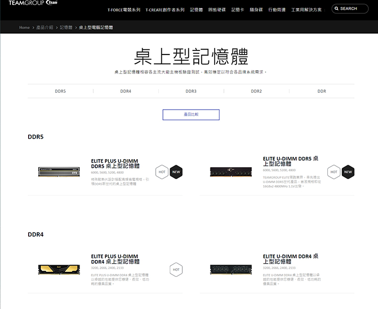 十銓科技桌上型記憶體