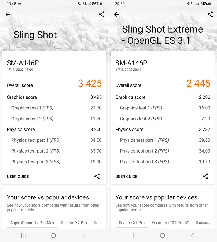 透過 3DMARK 實測，Galaxy A14 5G 在 Sling Shot 與 Sling Shot Extreme 模式分別獲得 3425 與 2445 分。