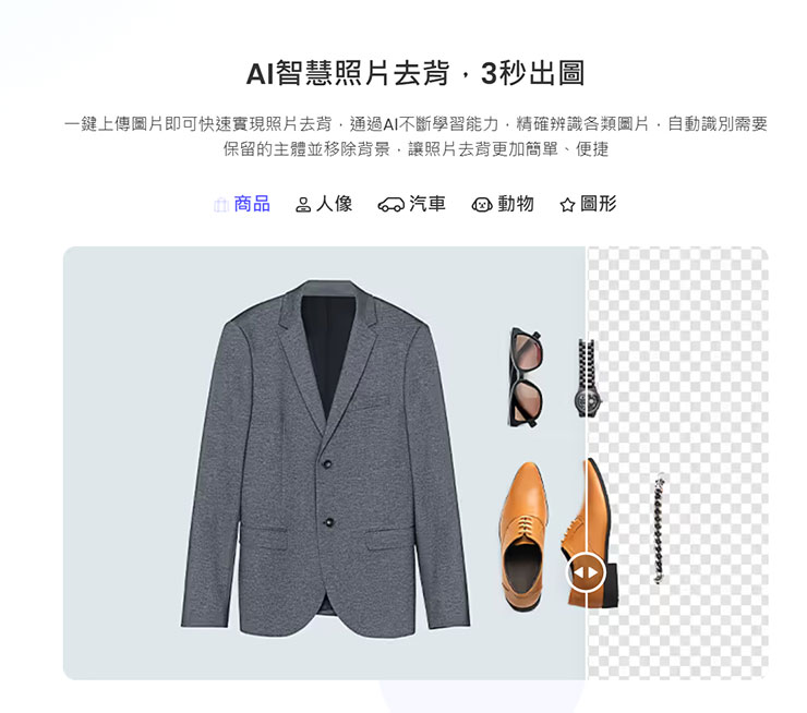 完全免費!PicWish 讓你一個步驟完成圖片去背!人像、物品、動物…等通通搞定! - 阿祥的網路筆記本 PicWish 免費線上照片去背服務可支援多種圖形