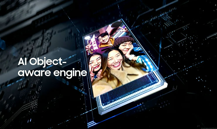 AI 物件導向的影像處理技術