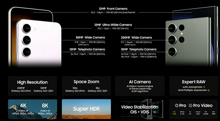 Galaxy S23 系列相機規格特色一覽