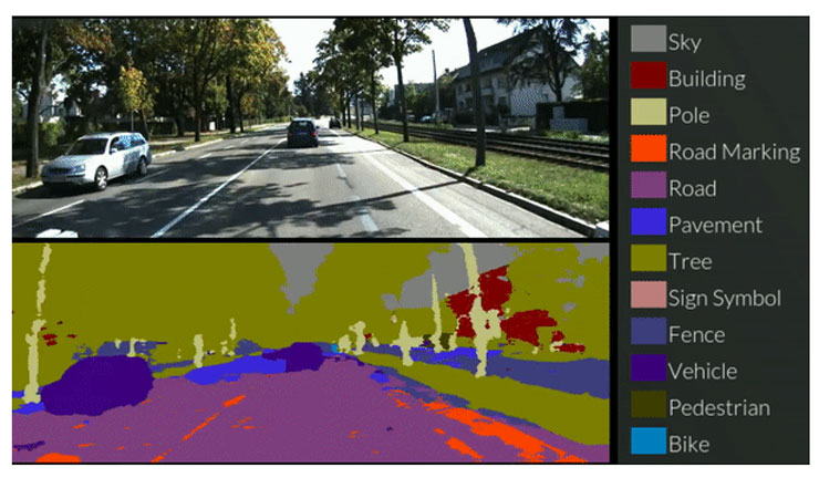 語音分割在自駕車技術的應用方式