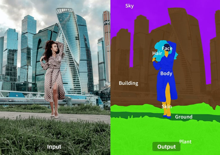 語義分割在影像分析上的應用，影像會被具體分類