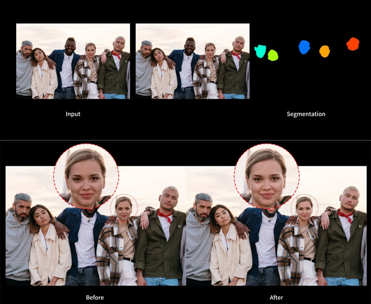 針對合照中的人眼獨立分割後，再針對臉部優化