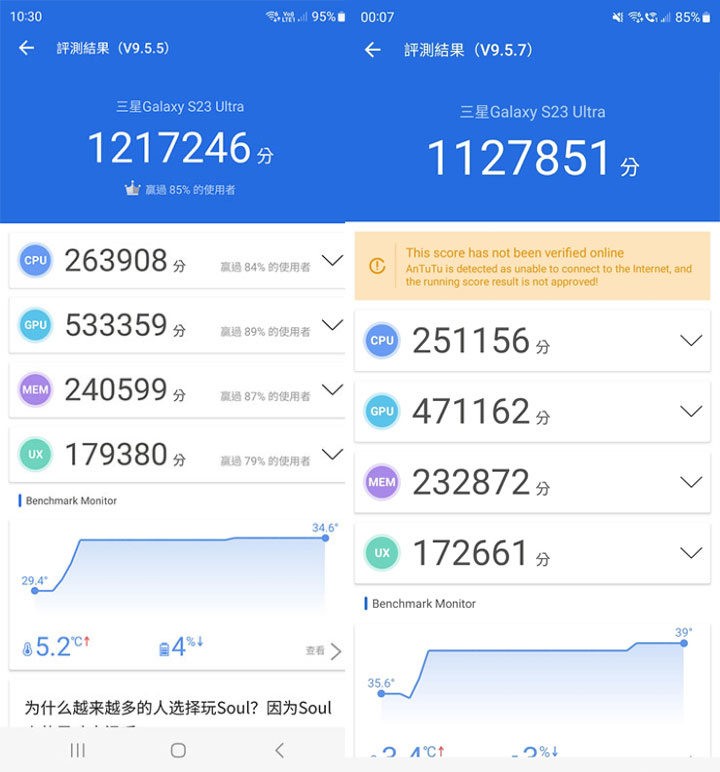 阿祥實際透過安兔兔跑分 V9 來實測，效能設定檔預設為「標準」時，獲得 121 萬分的成績（圖左），若將效能設定檔切換至「低耗電」則獲得 112 萬分成績（圖右），分數僅降低 8% 左右。