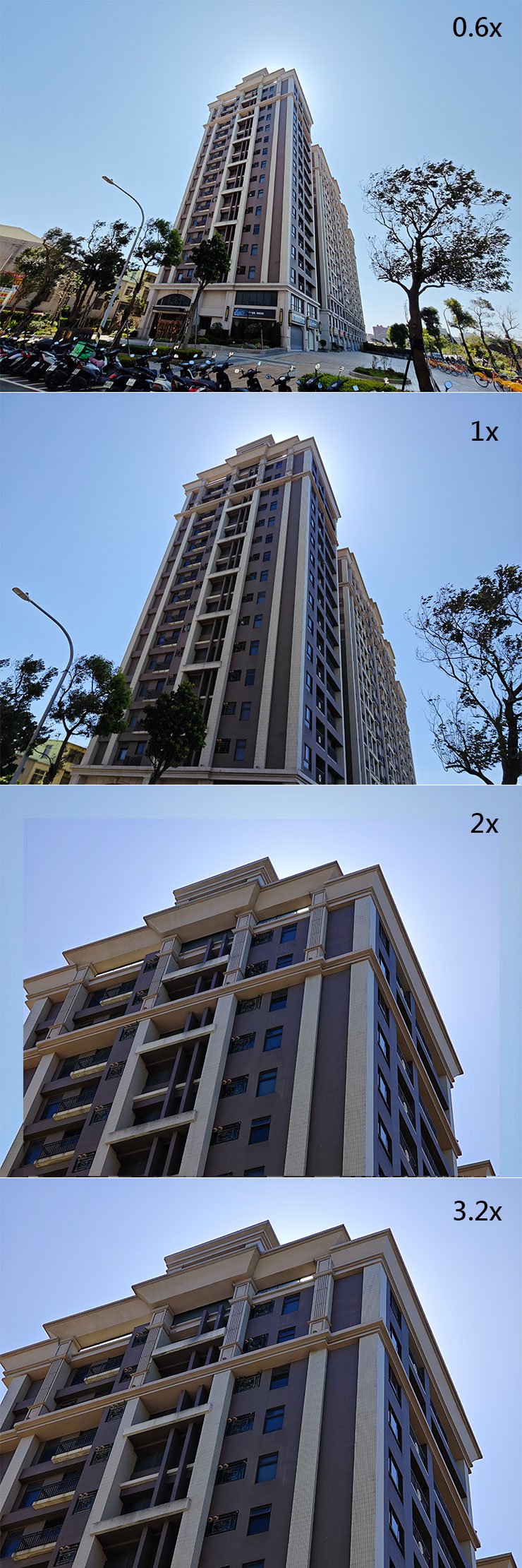 來看看 Xiaomi 13 相機四個預設焦段的取景範圍，其中 0.6x 超廣角、1x 廣角與 3.2x 長焦是對應實體三鏡頭的原生焦段，而 2x 長焦則是使用廣角主鏡搭配數位變焦。