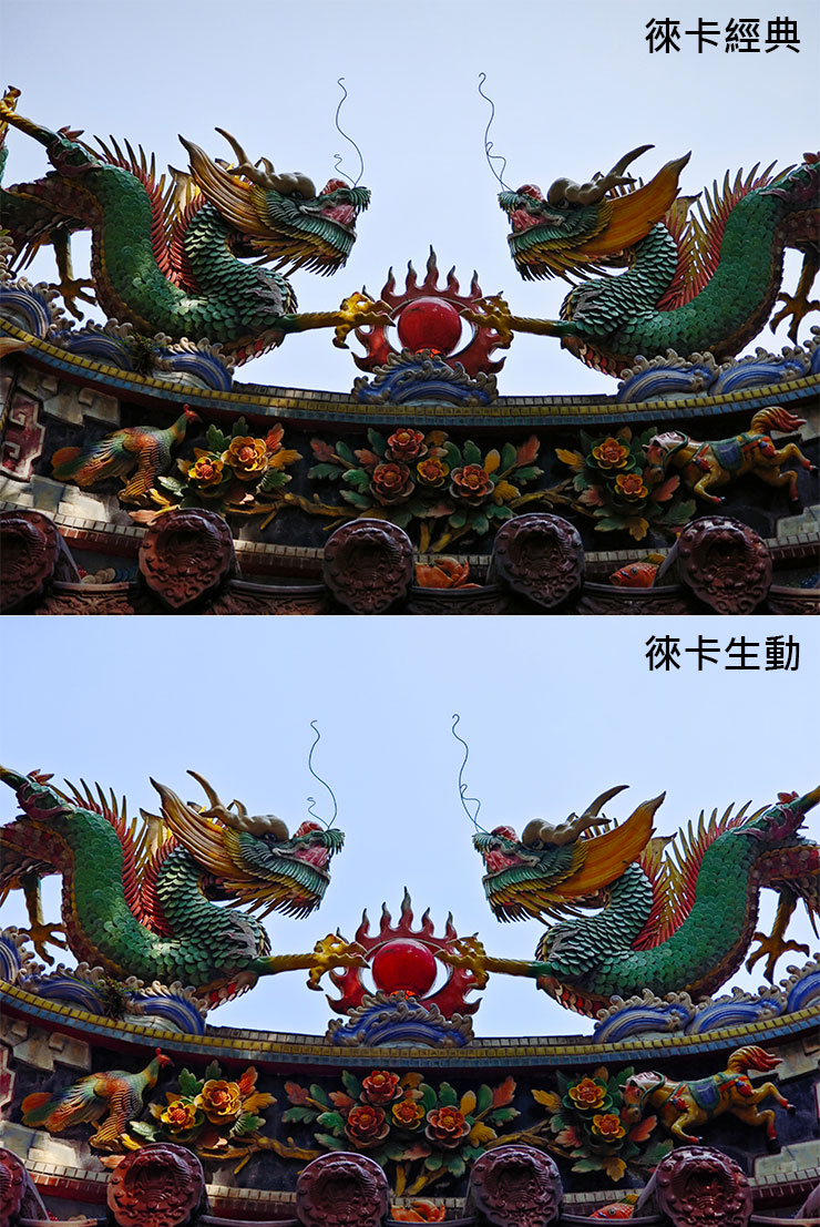 來比較一下同一場景的兩種畫質風格，圖上的徠卡經典在發色與明暗對比的呈現會比較接近肉眼所見，而圖下的徠卡生動則相對更明亮、色彩更為飽和，視覺上也十分討喜。