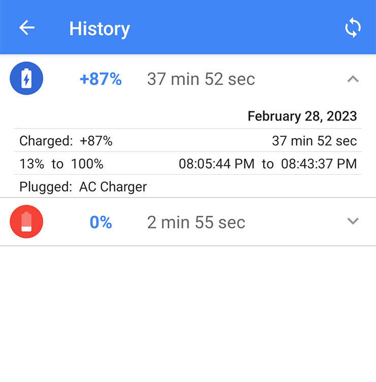 透過軟體監控，Xiaomi 13 充飽 87% 的電量僅需 37 分 52 秒。