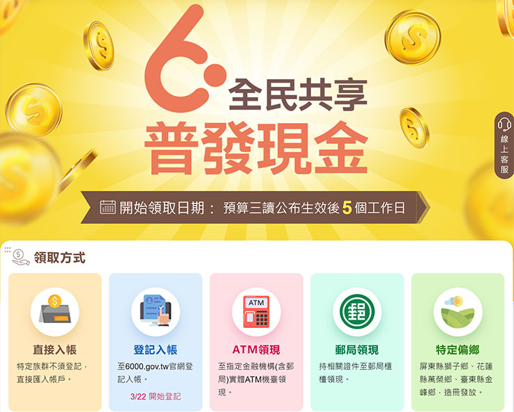政府全民共享普發現金6000元官網