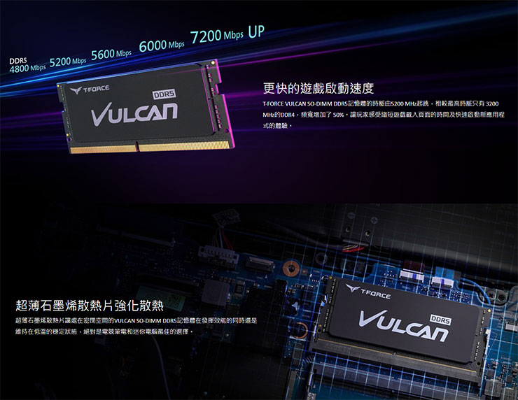 T-FORCE VULCAN SO-DIMM DDR5 記憶體特色一覽