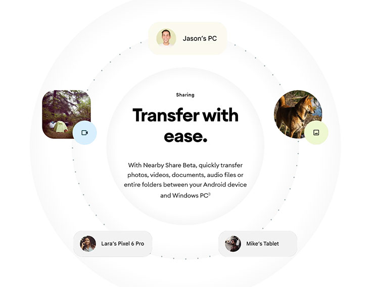 Google 推出「鄰近分享(Nearby Share)」 for Windows 版,強化 Android 與電腦生態連結! - 阿祥的網路筆記本 「鄰近分享」能讓電腦融入手機檔案分享的一環