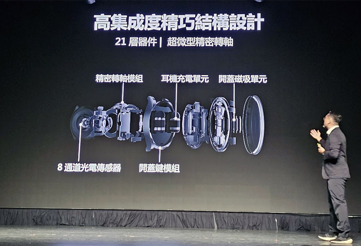 HUAWEI 春季新品陣容強!智慧手錶有黑科技,真無線耳機重低音強襲,4G CPE3 路由器免施工安裝更有彈性! - 阿祥的網路筆記本 HUAWEI WATCH Buds 內部設計十分精巧,共有 21 層器件整合