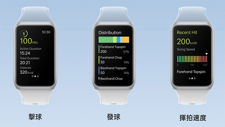 OPPO Band 2 獨特的網球模式