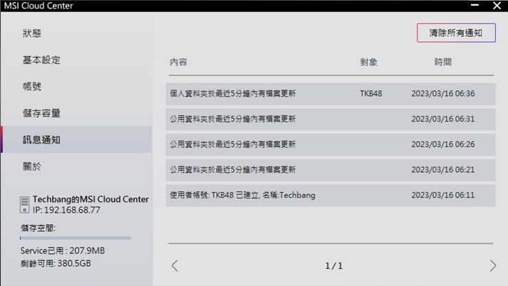 迷你主機當道!微星「Cubi 5」與「PRO DP10」打造 3 招超靈活商務工作術 - 阿祥的網路筆記本 近期的檔案同步更新記錄也都能在 MSI Cloud Center 隨時查閱。