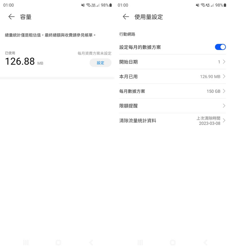 HUAWEI 4G CPE 3 無線路由器開箱實測:安裝簡易省時,多設備穩定連結~一次滿足室內長時連網、露營出遊多人共享需求! - 阿祥的網路筆記本 在 HUAWEI 智慧生活 APP 中,也能查看到目前網路下載已 使用的流量,同時也能依據資費方案設定每月的流量上限,並設置提醒,當然如果你是吃到飽方案就沒有這樣的問題了。