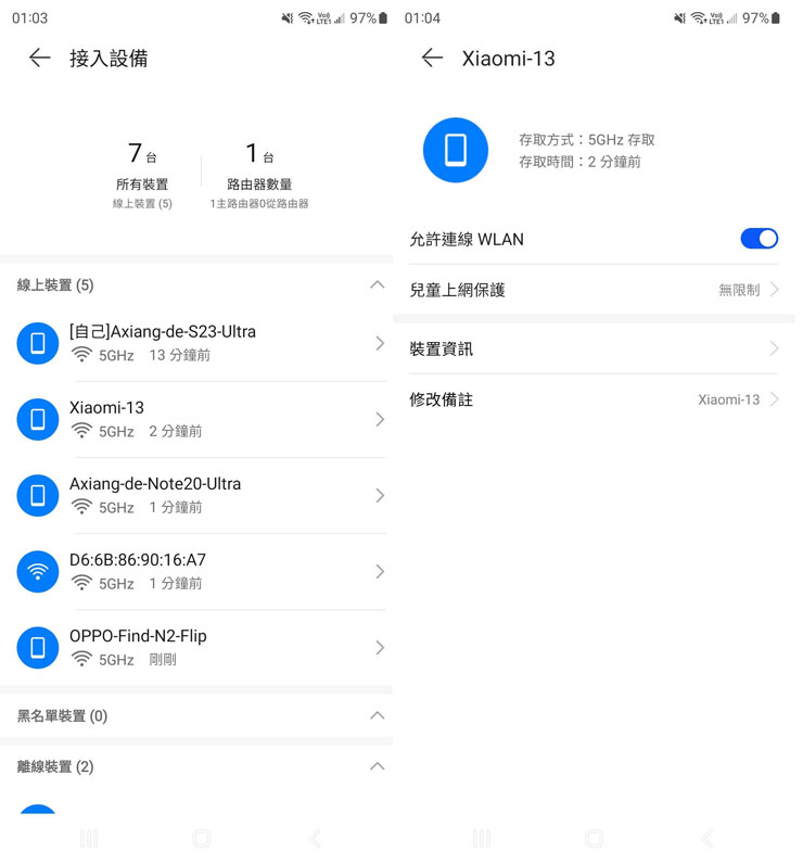 HUAWEI 4G CPE 3 無線路由器開箱實測:安裝簡易省時,多設備穩定連結~一次滿足室內長時連網、露營出遊多人共享需求! - 阿祥的網路筆記本 另外我們也能即時查看目前已經連結到 HUAWEI 4G CPE 3 的設備的連線狀態,並能點選進入,也能快速禁止使用或設置兒童上網保護設定。