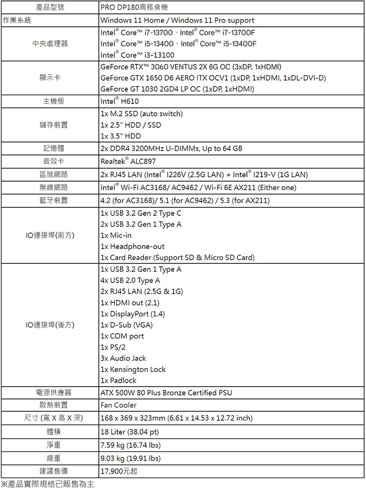 MSI 推出 NVIDIA Studio 認證商務主機 PRO DP180,主打高效多工! - 阿祥的網路筆記本 PRO DP180 商務桌機產品規格