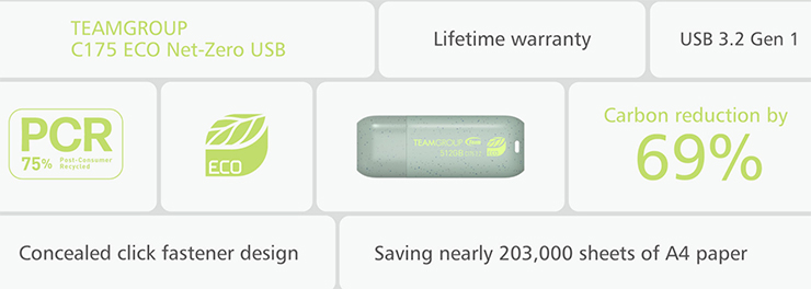 C175 淨零碟產品特色一覽